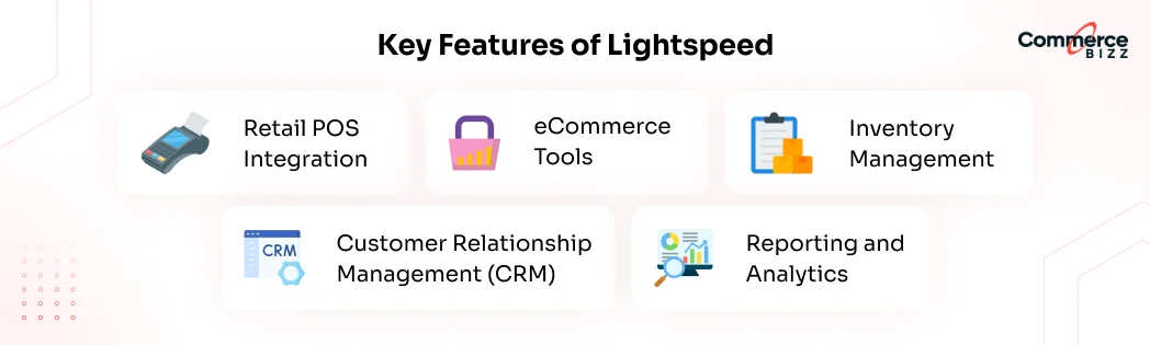 Key Features of Lightspeed	
